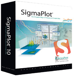 Systat SigmaPlot